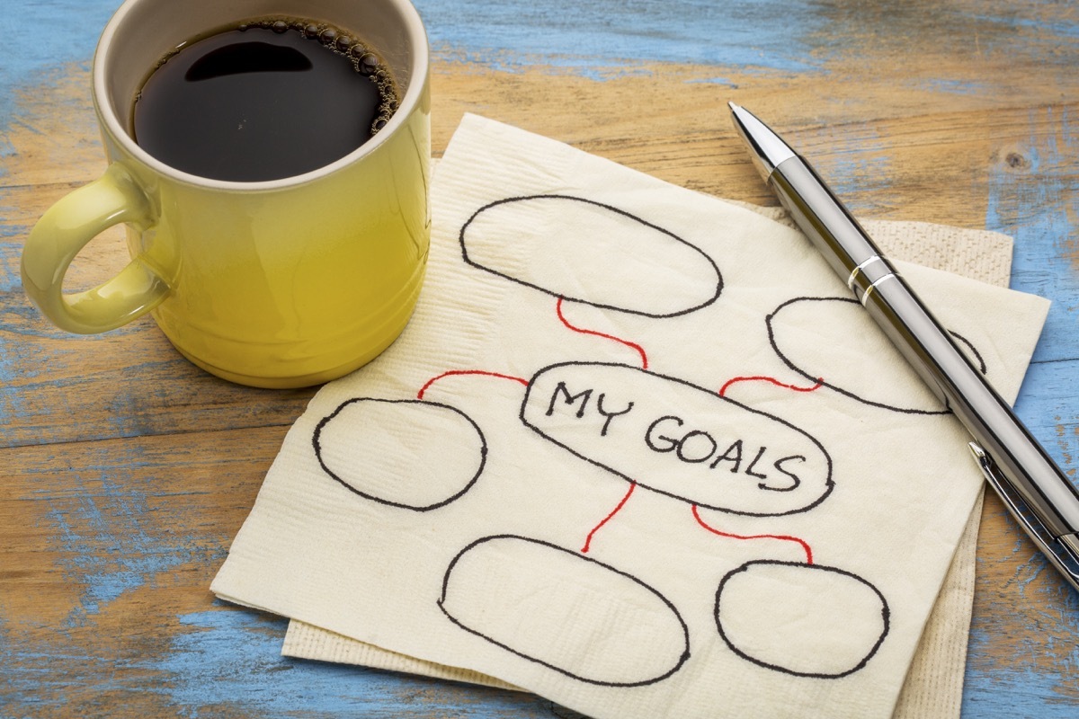 yellow coffee mug next to a napkin with a goals diagram written on it