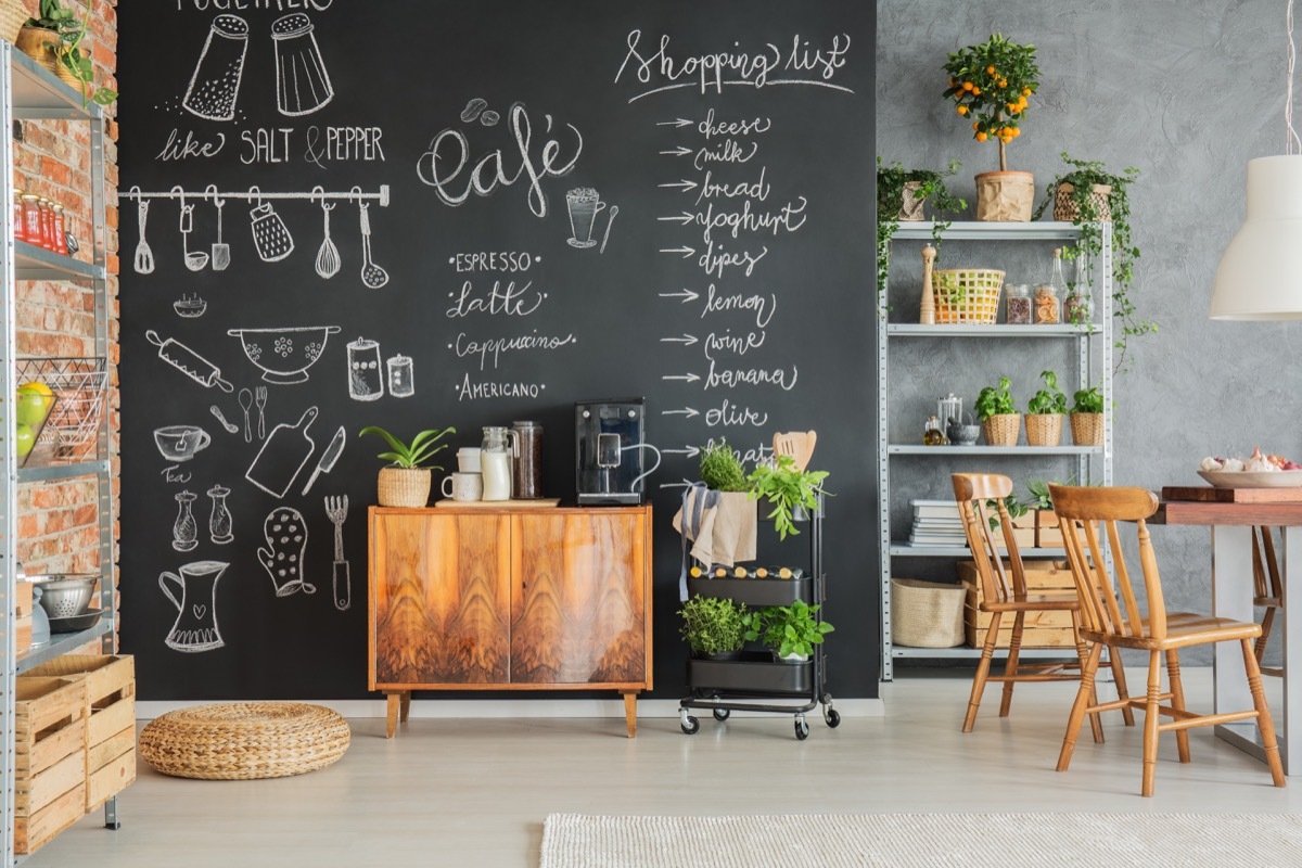 Chalkboard paint kitchen wall